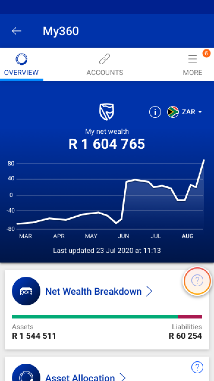 My360_overview_netWealth.png