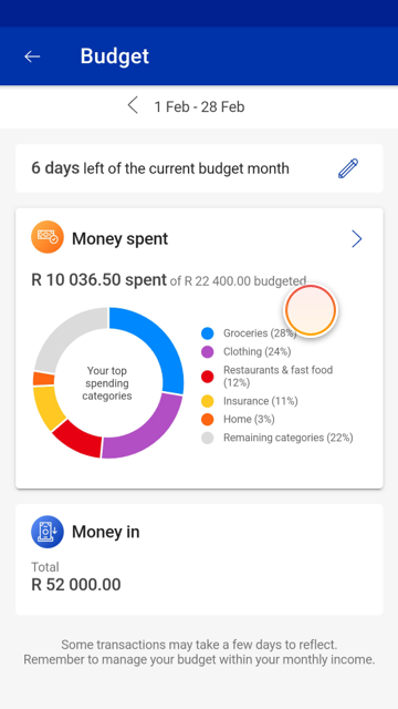 budgetManager_Budget_MoneySpent.png