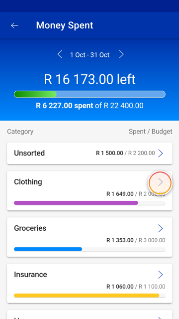 budgetManager_MoneySpent_categories.png