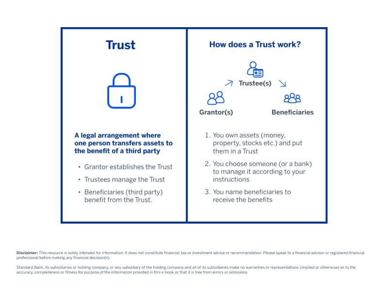 how-does-a-trust-work.jpg