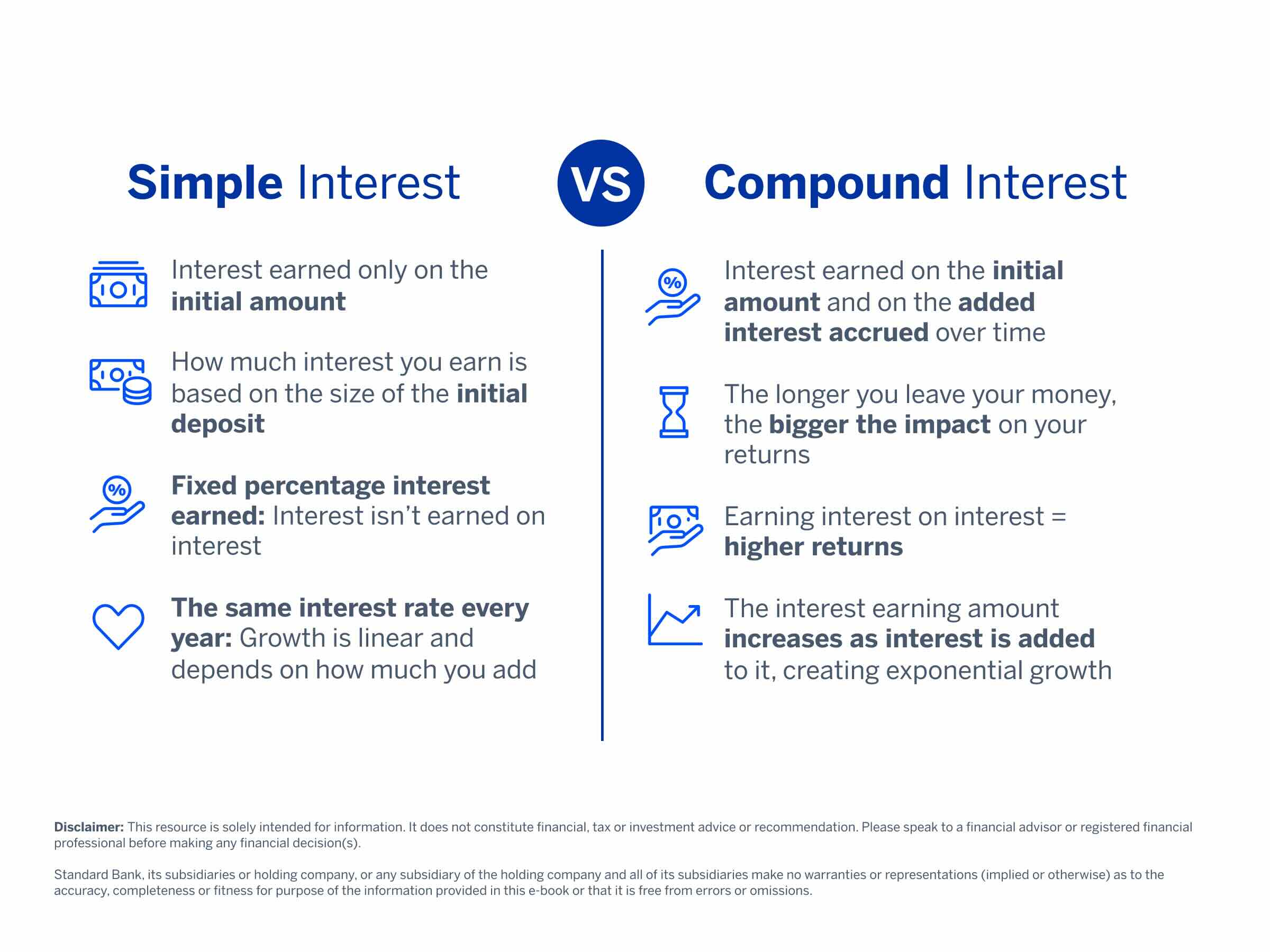 simple-interest-vs-compound-interest.jpg